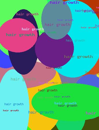 hair growth